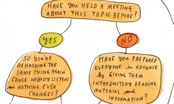 Should you call that meeting?