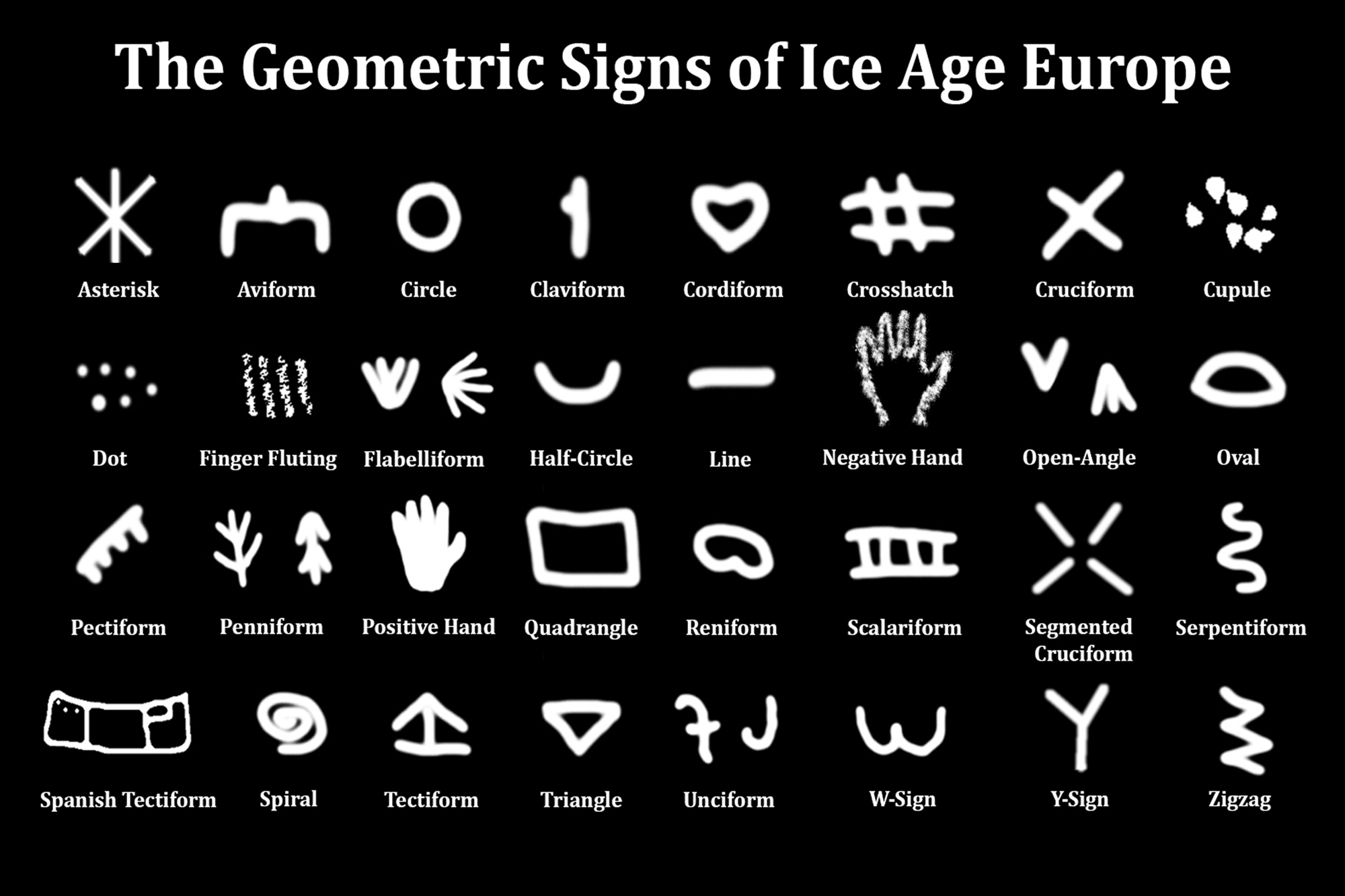 Are any of you smart enough to understand this - 24hourcampfire